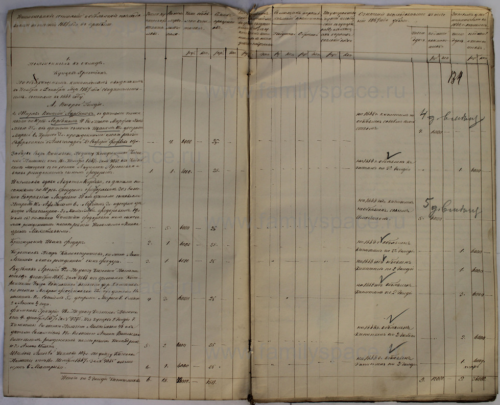 Поиск по фамилии - Ведомости о числе купцов и мещан и их повинностях 1868г, страница 134