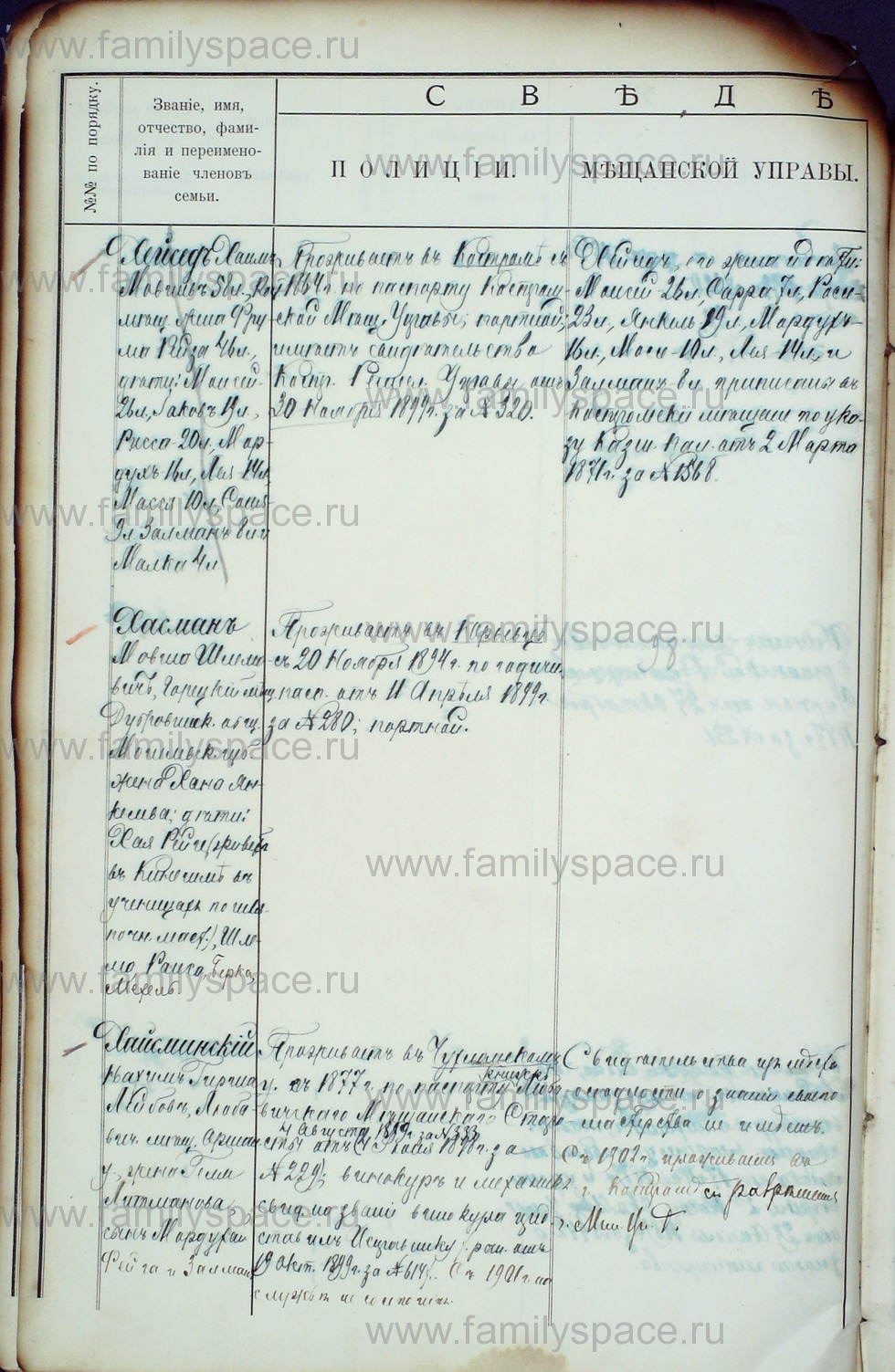 Поиск по фамилии - Алфавитный список евреев, проживающих в Костромской губернии, страница 157