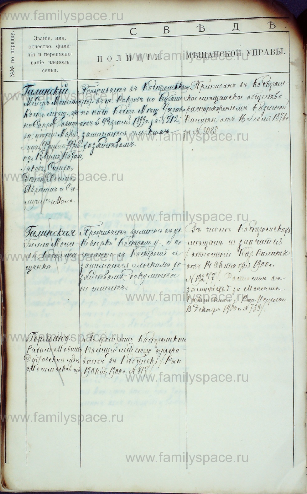 Поиск по фамилии - Алфавитный список евреев, проживающих в Костромской губернии, страница 38