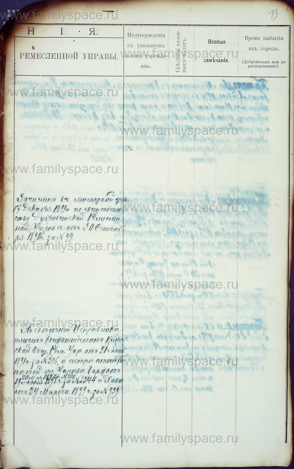 Поиск по фамилии - Алфавитный список евреев, проживающих в Костромской губернии, страница 32