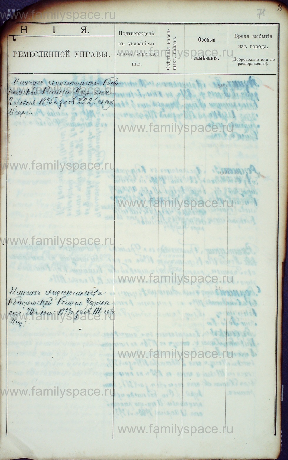 Поиск по фамилии - Алфавитный список евреев, проживающих в Костромской губернии, страница 130