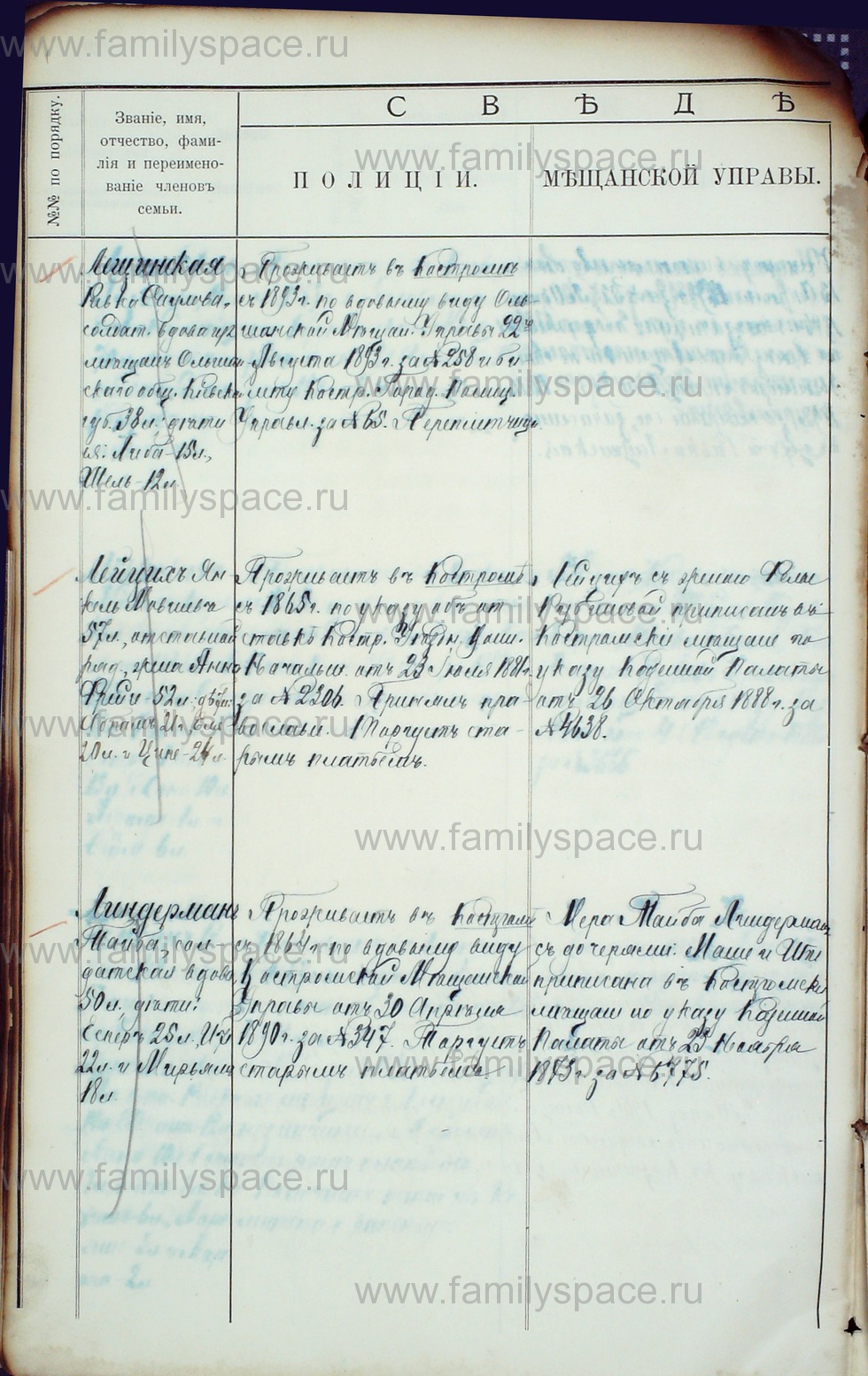 Поиск по фамилии - Алфавитный список евреев, проживающих в Костромской губернии, страница 83