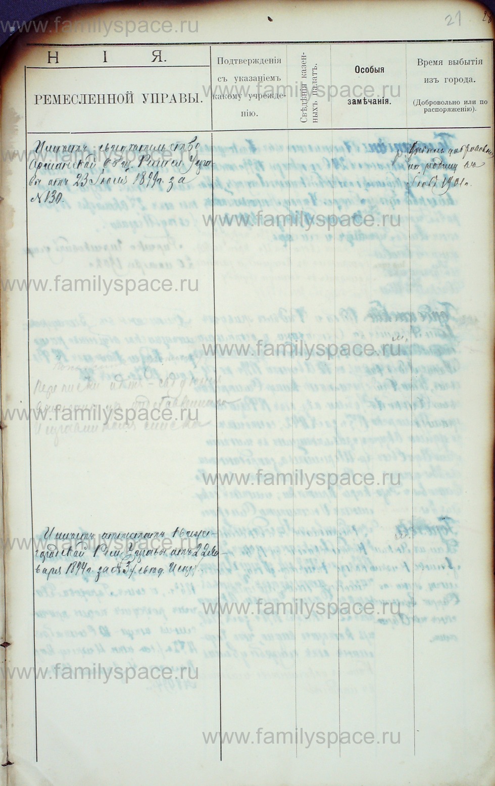 Поиск по фамилии - Алфавитный список евреев, проживающих в Костромской губернии, страница 36
