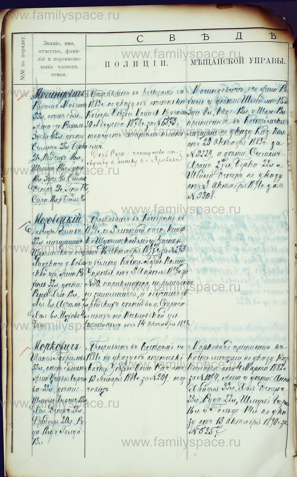 Поиск по фамилии - Алфавитный список евреев, проживающих в Костромской губернии, страница 100