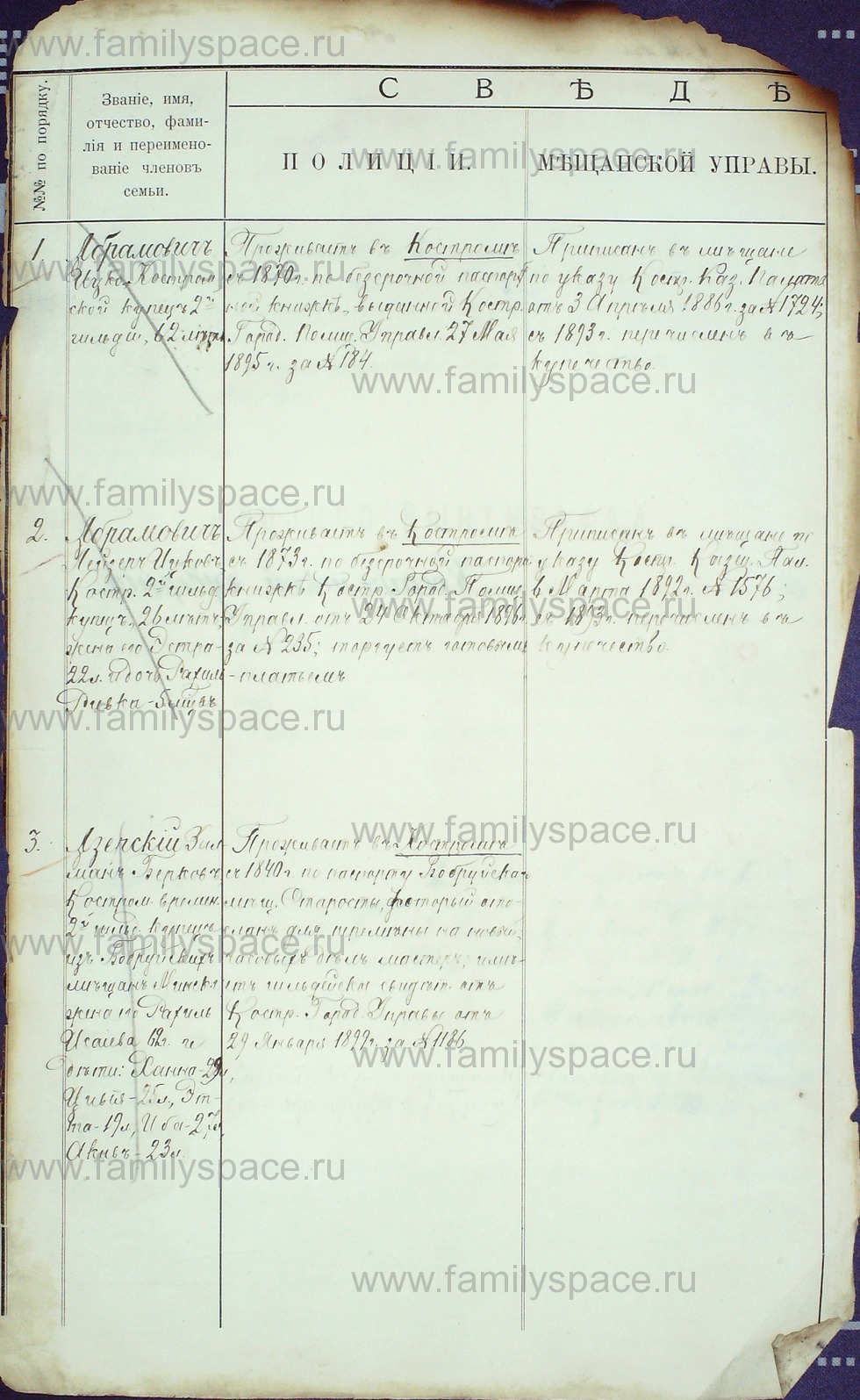 Поиск по фамилии - Алфавитный список евреев, проживающих в Костромской губернии, страница 2