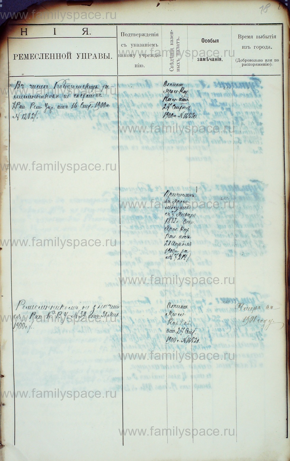 Поиск по фамилии - Алфавитный список евреев, проживающих в Костромской губернии, страница 30