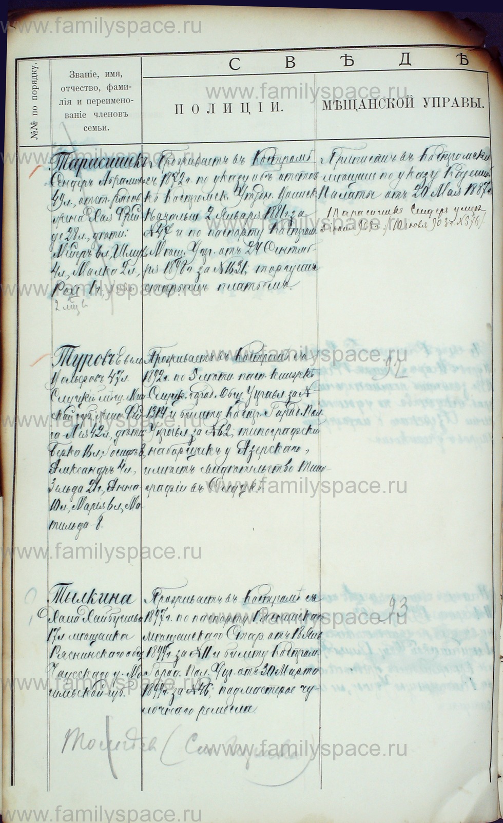 Поиск по фамилии - Алфавитный список евреев, проживающих в Костромской губернии, страница 148