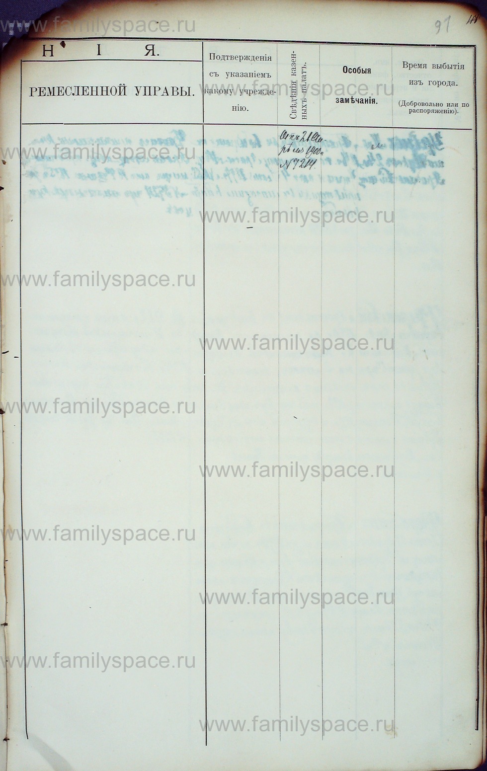 Поиск по фамилии - Алфавитный список евреев, проживающих в Костромской губернии, страница 151