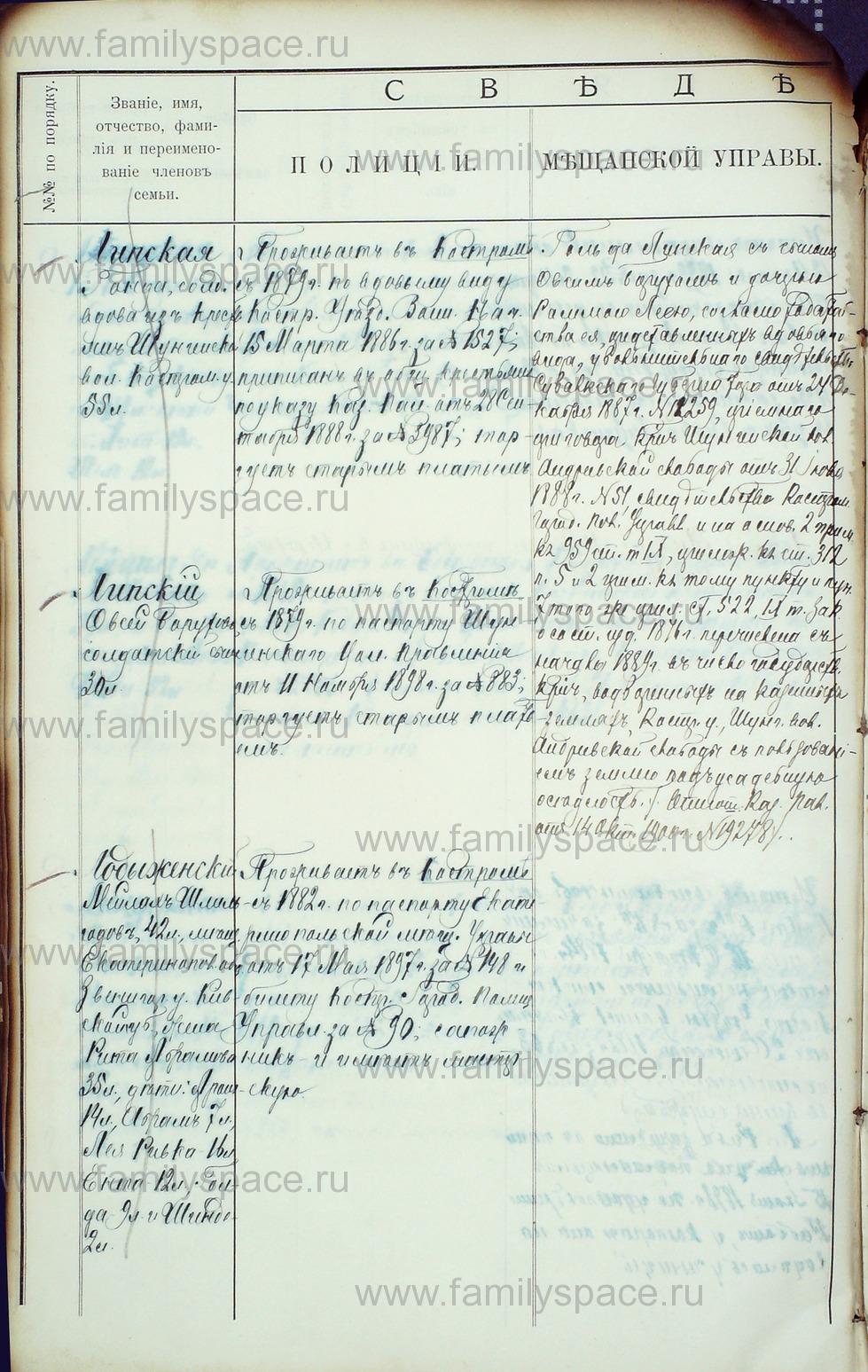 Поиск по фамилии - Алфавитный список евреев, проживающих в Костромской губернии, страница 85