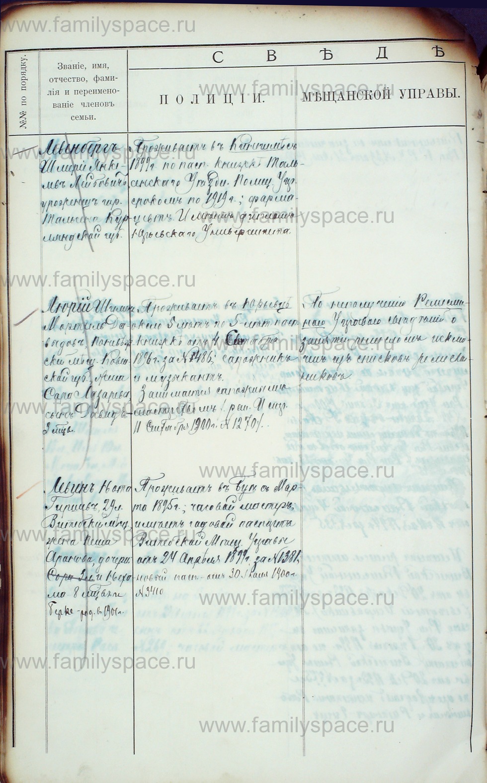 Поиск по фамилии - Алфавитный список евреев, проживающих в Костромской губернии, страница 89