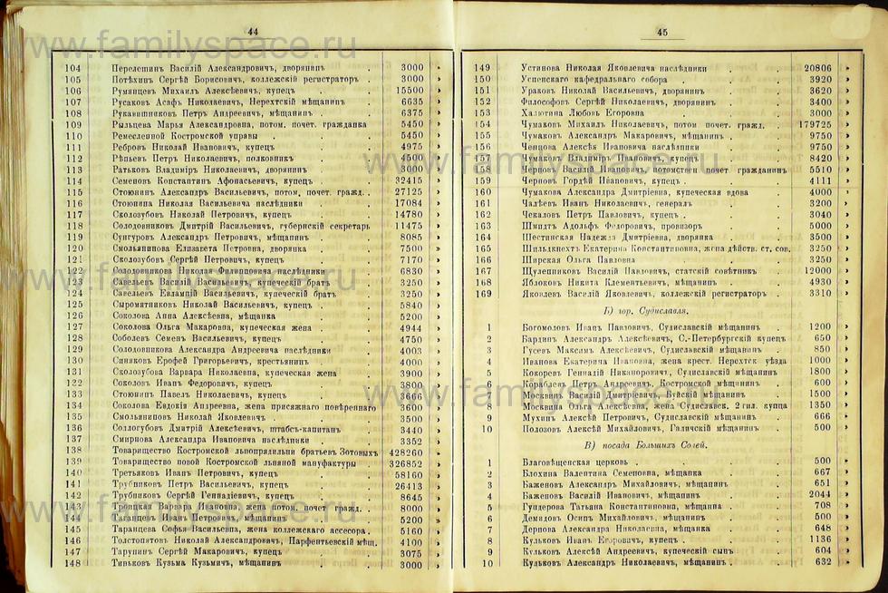 Поиск по фамилии - Списки избирателей гласных в Костромское уездное земское собрание на трехлетие с 1889г , страница 25
