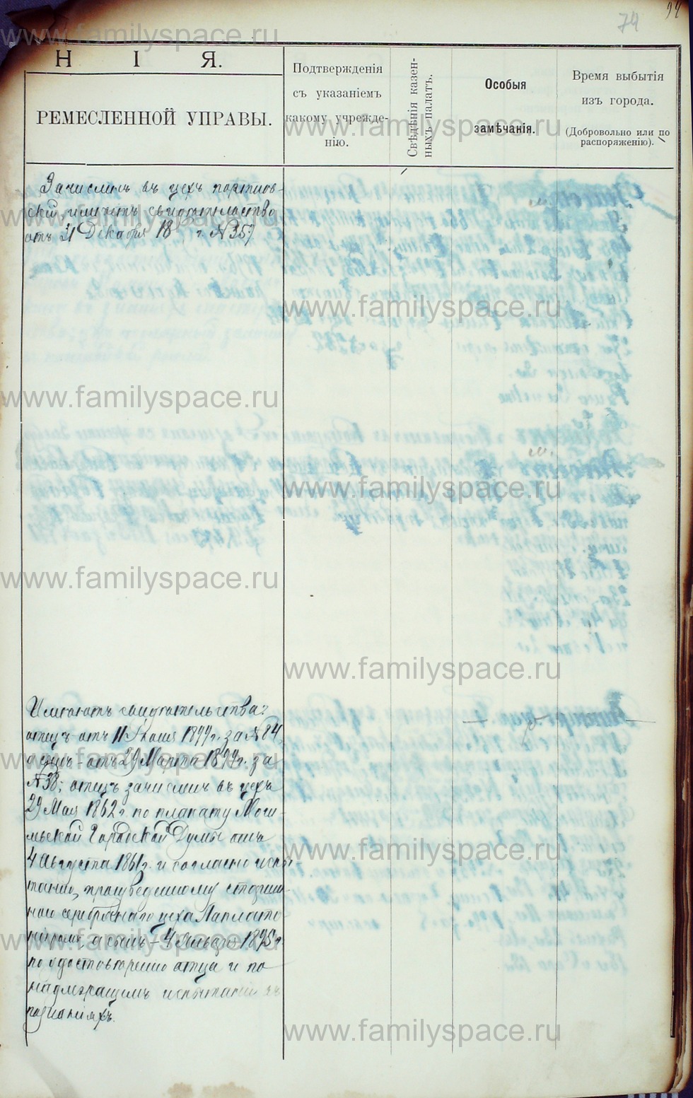 Поиск по фамилии - Алфавитный список евреев, проживающих в Костромской губернии, страница 122