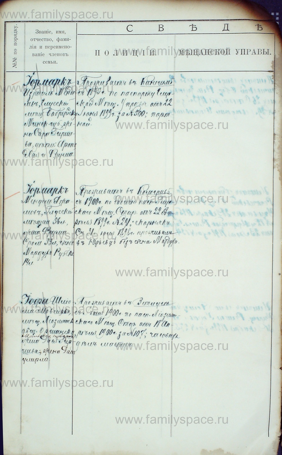 Поиск по фамилии - Алфавитный список евреев, проживающих в Костромской губернии, страница 64