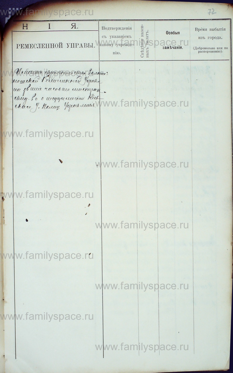 Поиск по фамилии - Алфавитный список евреев, проживающих в Костромской губернии, страница 120