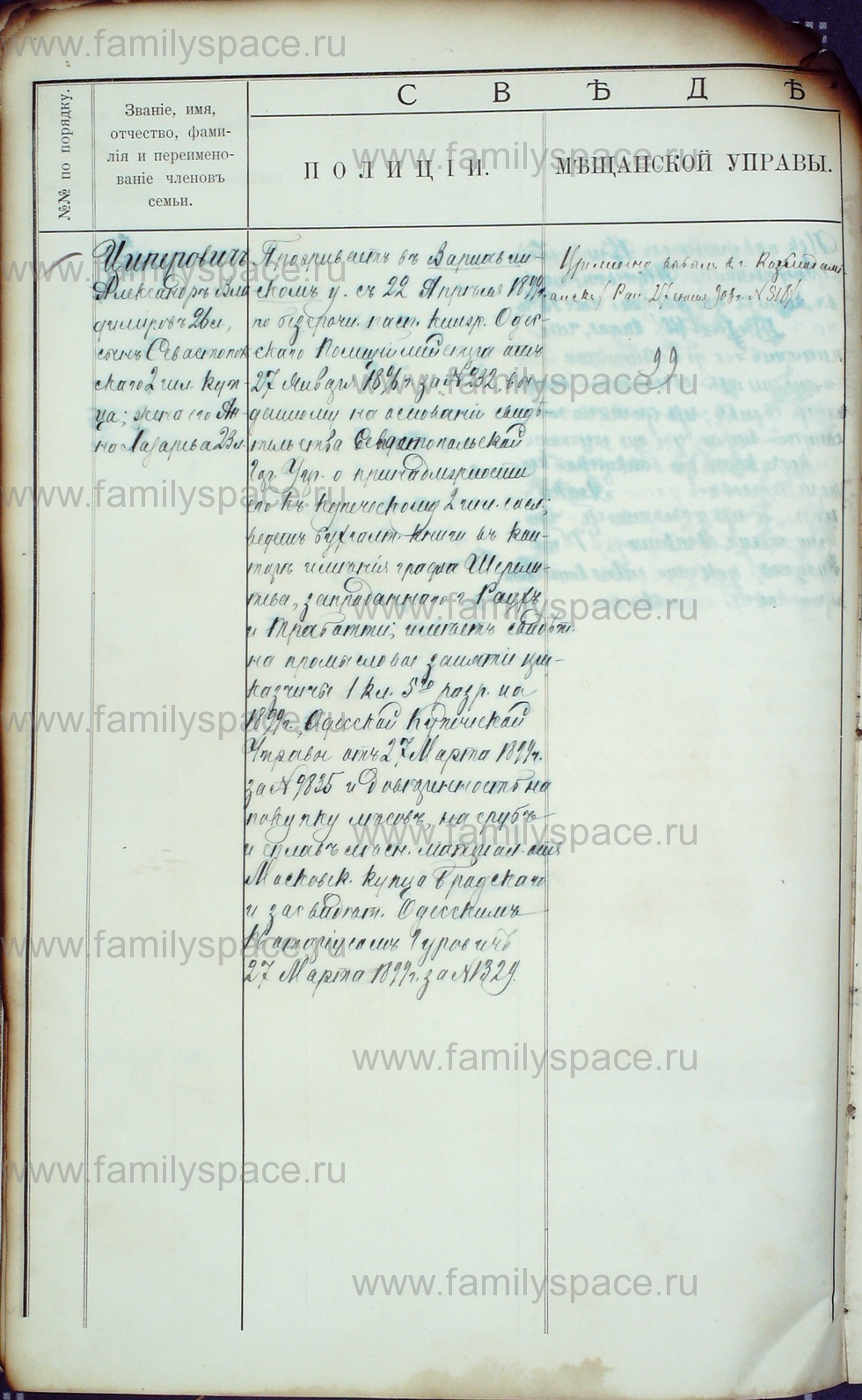 Поиск по фамилии - Алфавитный список евреев, проживающих в Костромской губернии, страница 159