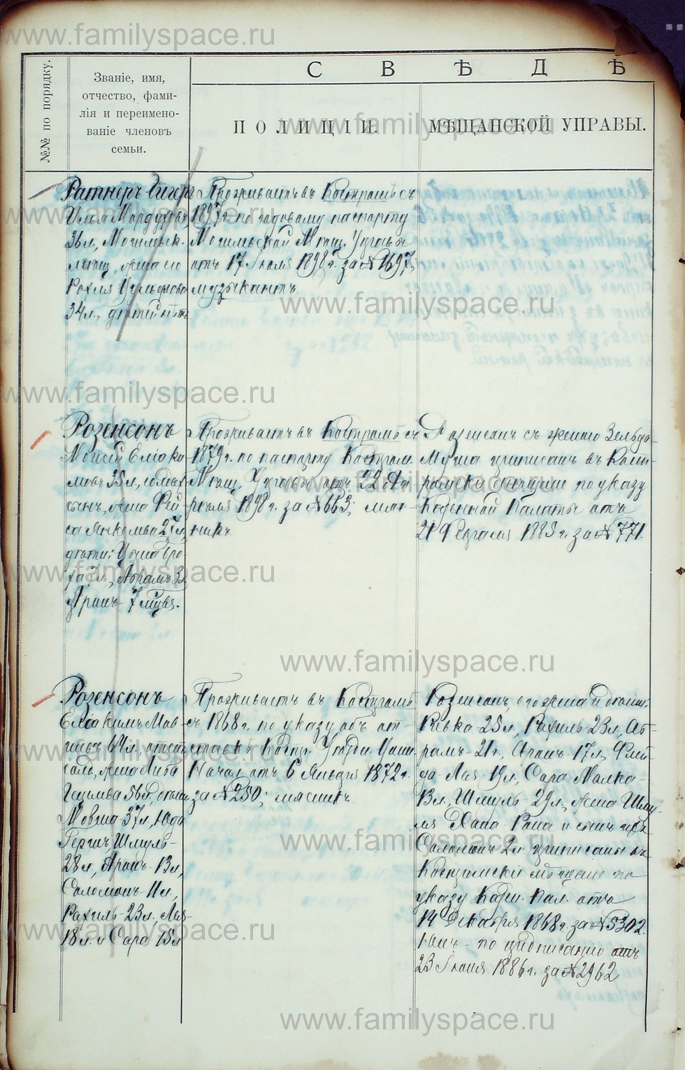 Поиск по фамилии - Алфавитный список евреев, проживающих в Костромской губернии, страница 123