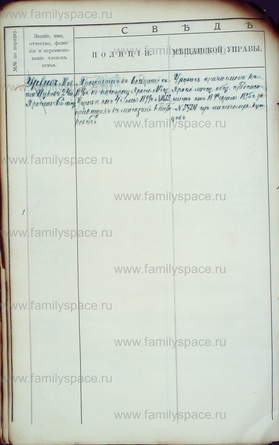 Поиск по фамилии - Алфавитный список евреев, проживающих в Костромской губернии, страница 150