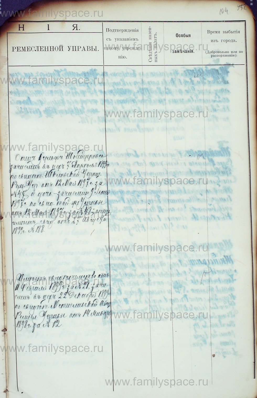 Поиск по фамилии - Алфавитный список евреев, проживающих в Костромской губернии, страница 166