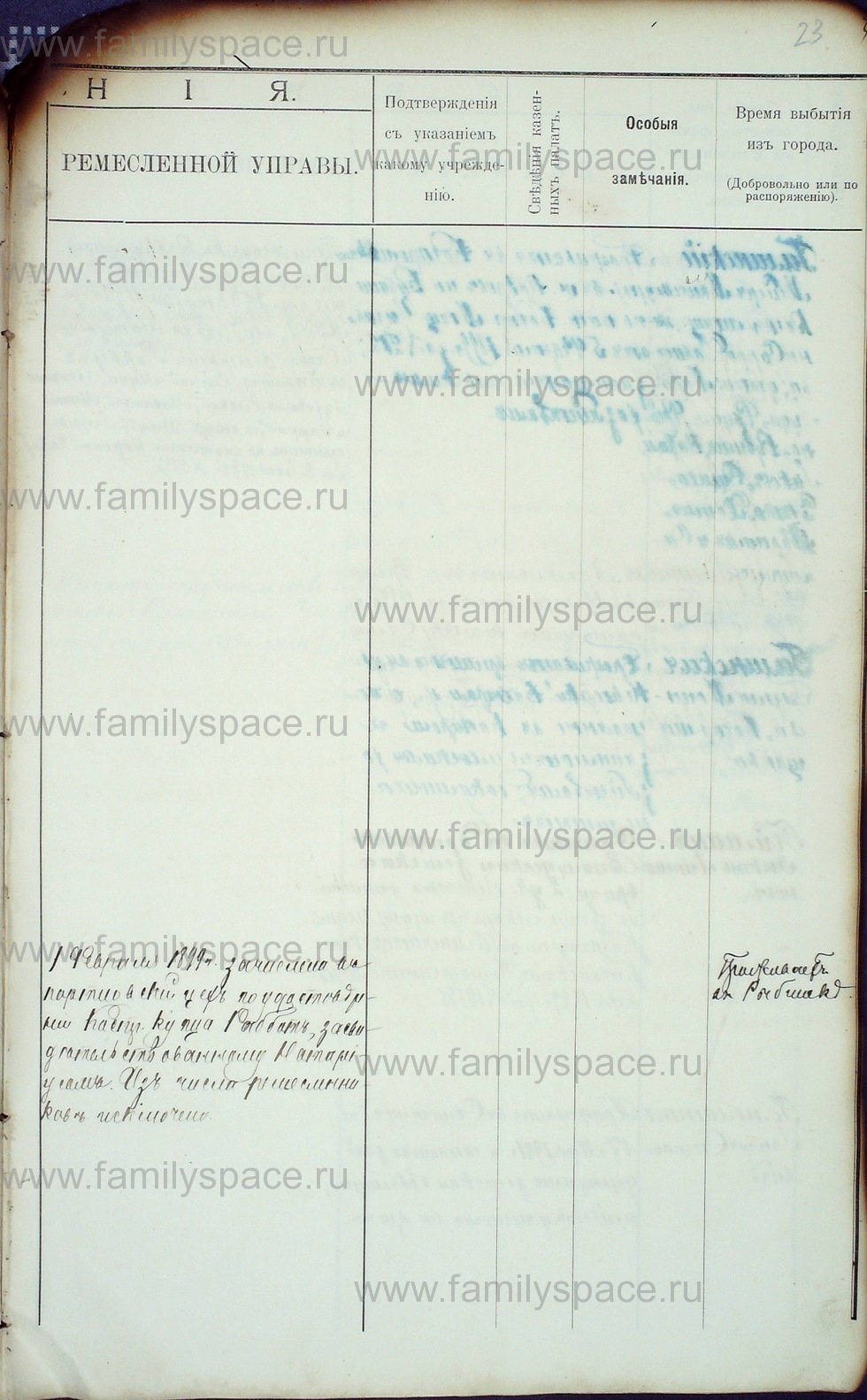 Поиск по фамилии - Алфавитный список евреев, проживающих в Костромской губернии, страница 39