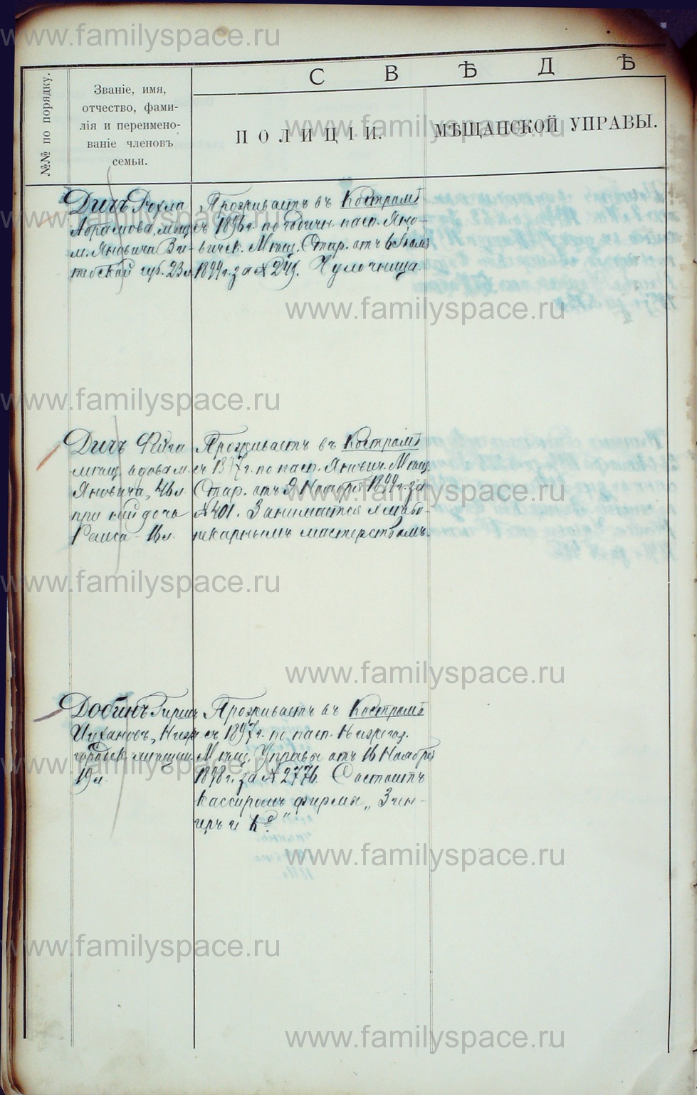 Поиск по фамилии - Алфавитный список евреев, проживающих в Костромской губернии, страница 46