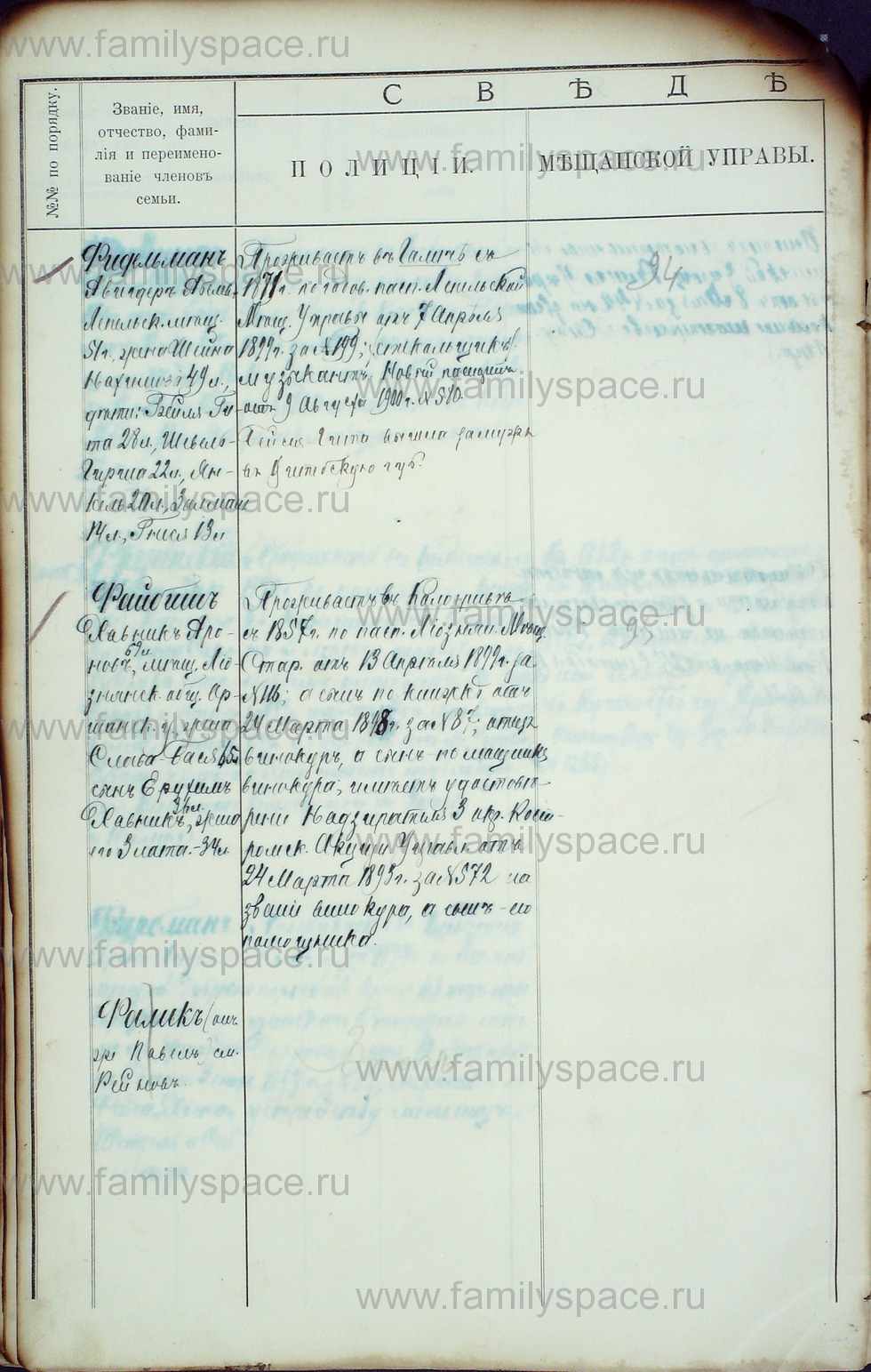 Поиск по фамилии - Алфавитный список евреев, проживающих в Костромской губернии, страница 153
