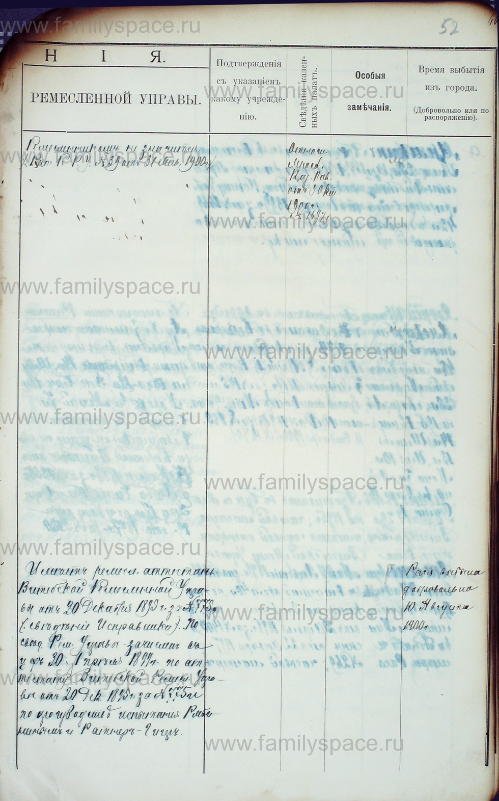 Поиск по фамилии - Алфавитный список евреев, проживающих в Костромской губернии, страница 88