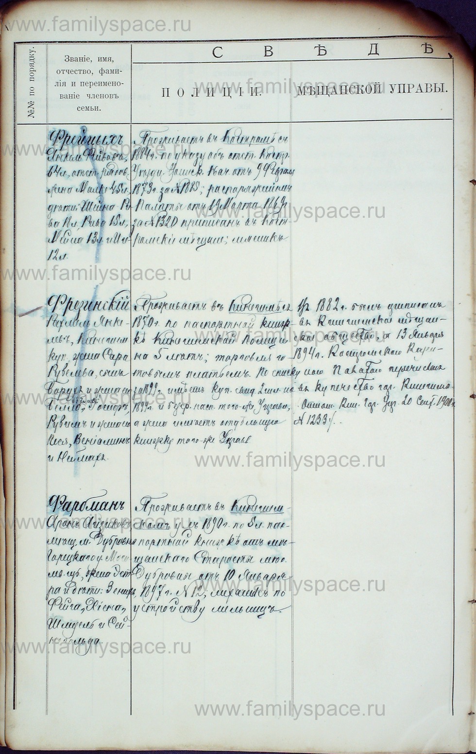 Поиск по фамилии - Алфавитный список евреев, проживающих в Костромской губернии, страница 152
