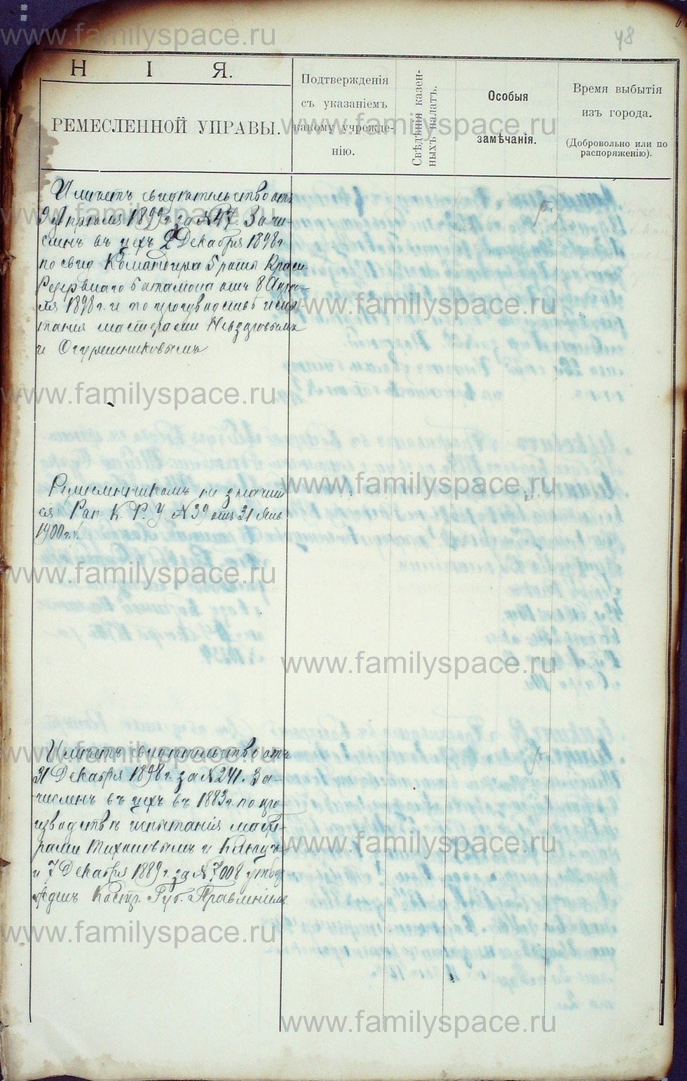 Поиск по фамилии - Алфавитный список евреев, проживающих в Костромской губернии, страница 80