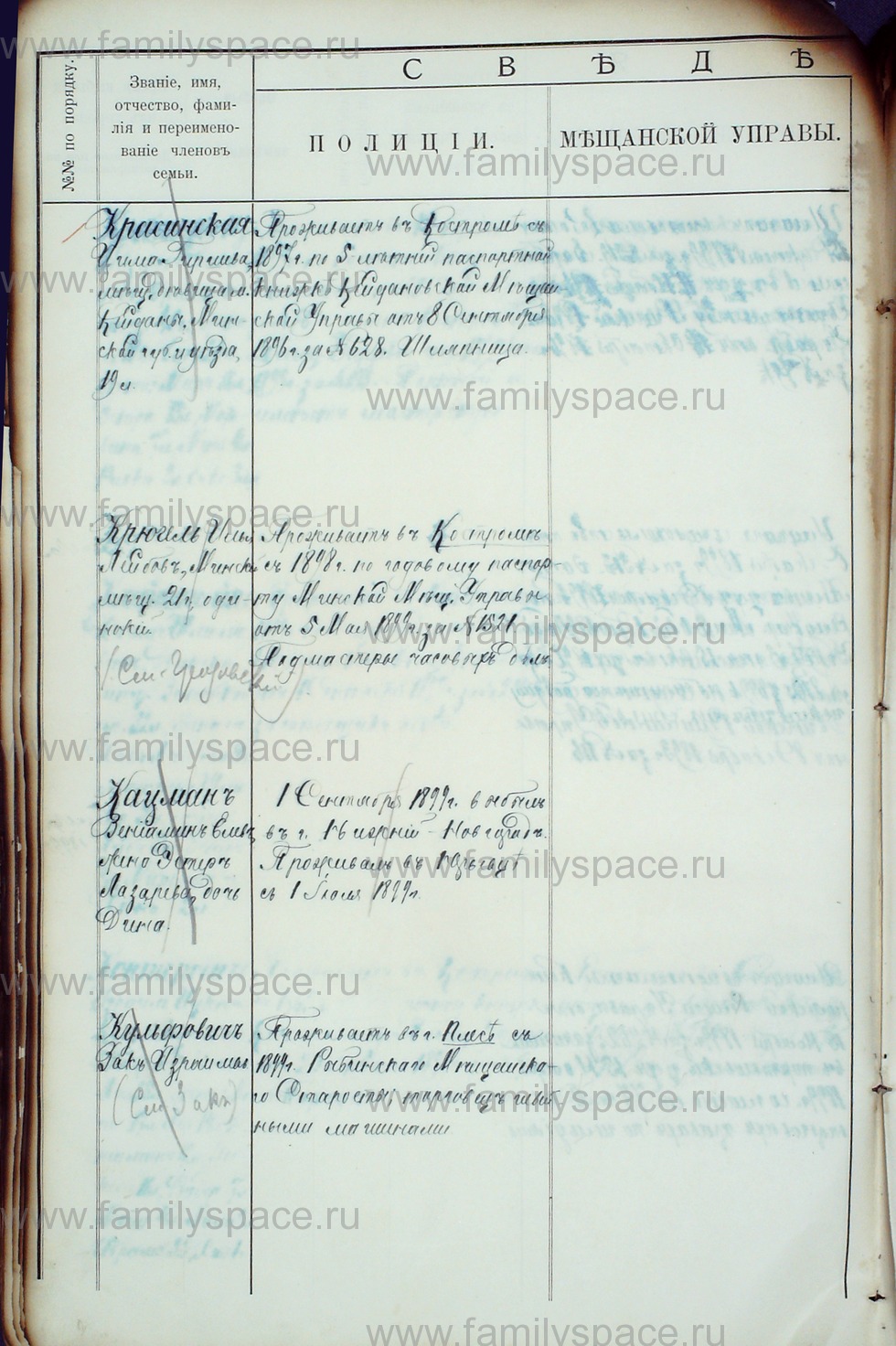 Поиск по фамилии - Алфавитный список евреев, проживающих в Костромской губернии, страница 70