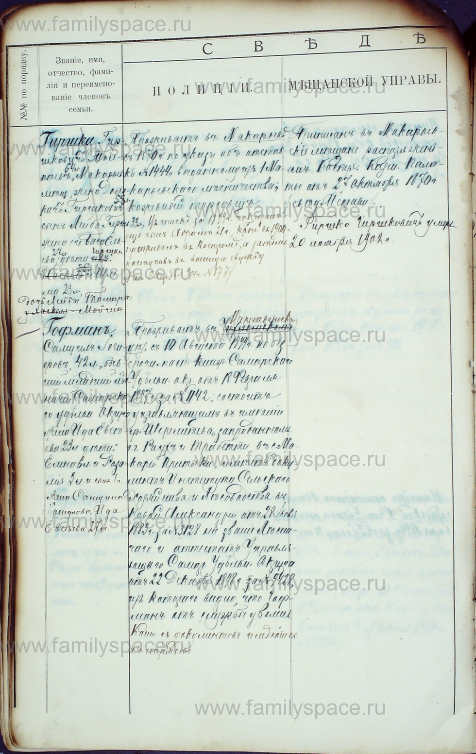 Поиск по фамилии - Алфавитный список евреев, проживающих в Костромской губернии, страница 37