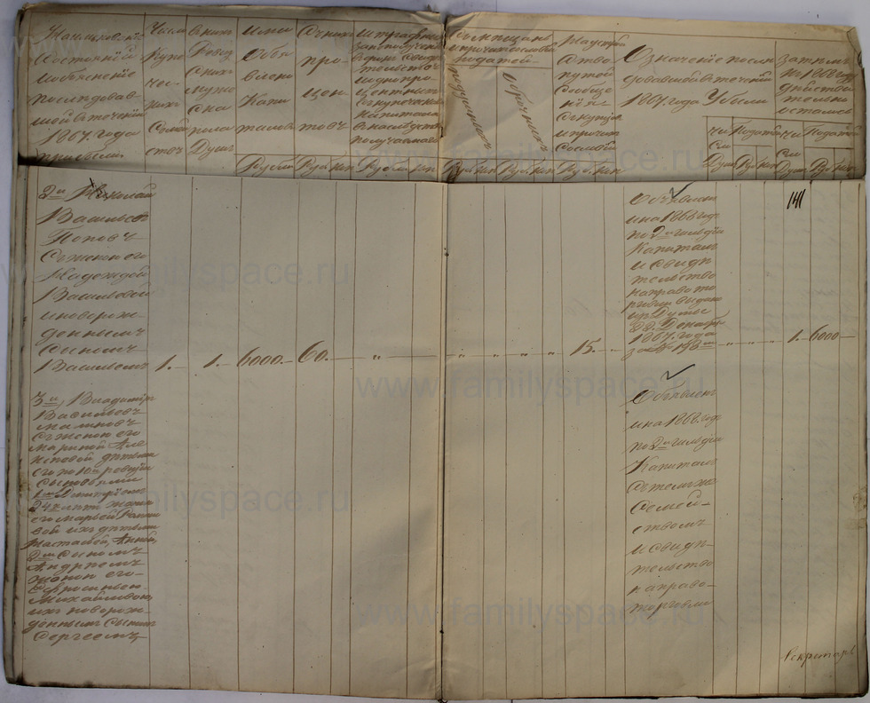 Поиск по фамилии - Ведомости о числе купцов и мещан и их повинностях 1868г, страница 141