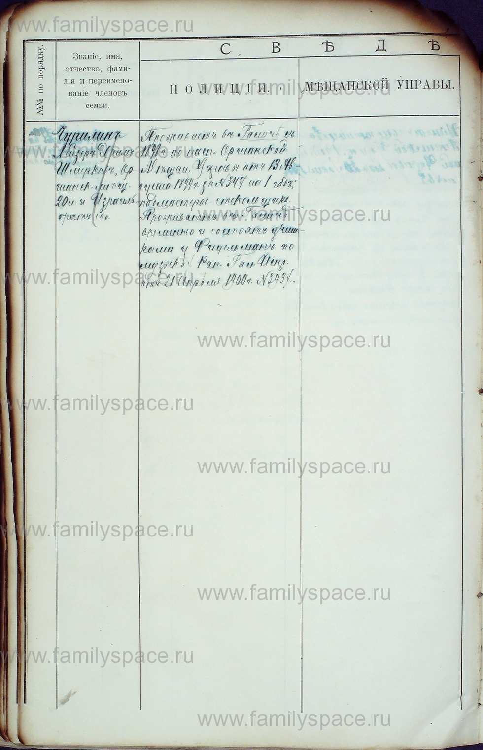 Поиск по фамилии - Алфавитный список евреев, проживающих в Костромской губернии, страница 161