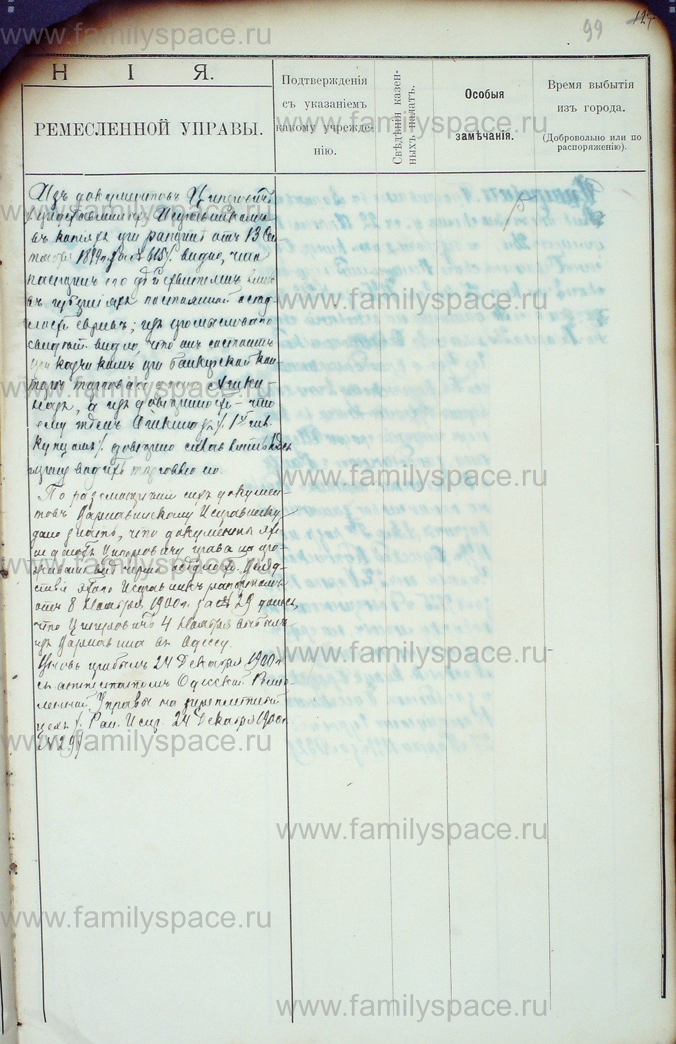Поиск по фамилии - Алфавитный список евреев, проживающих в Костромской губернии, страница 160