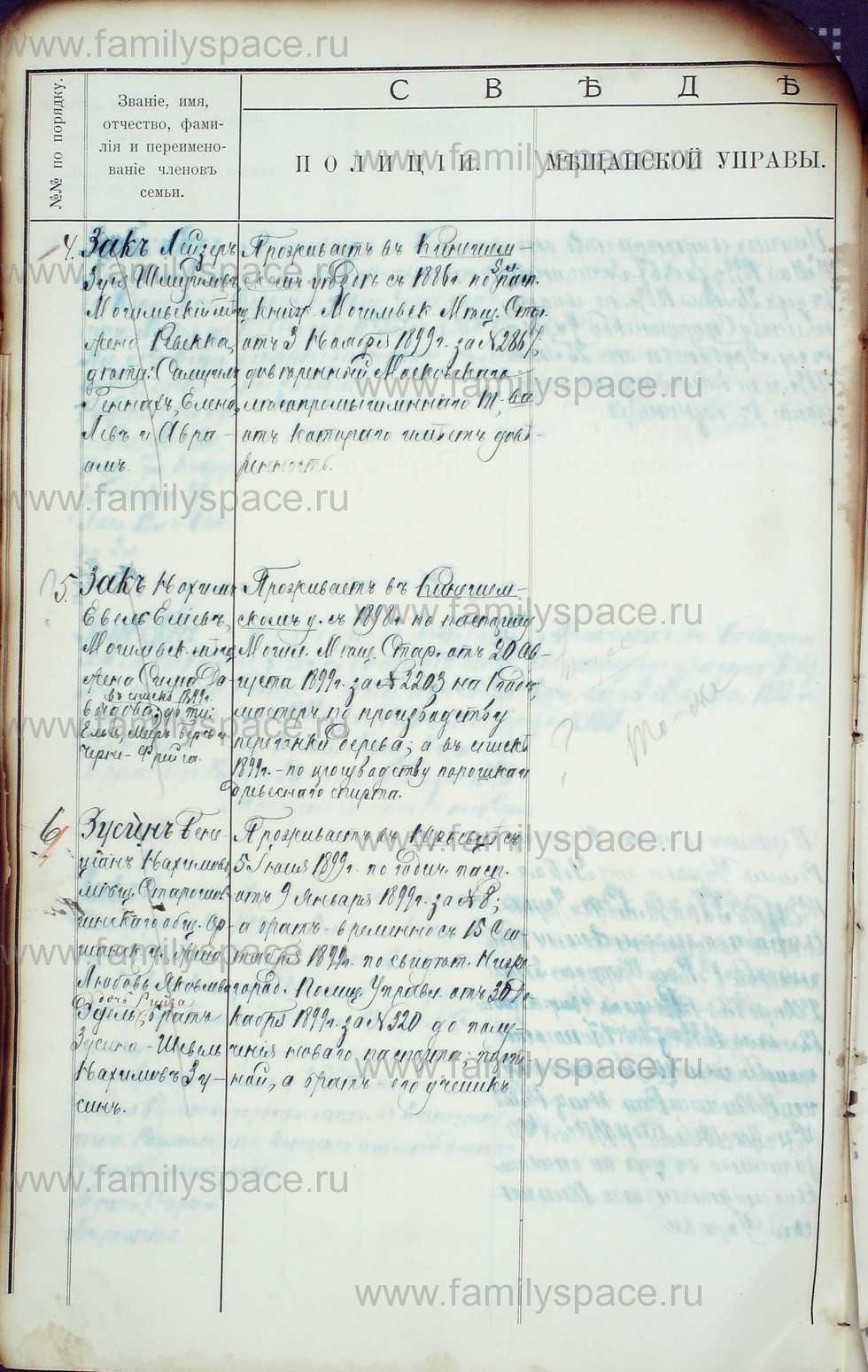 Поиск по фамилии - Алфавитный список евреев, проживающих в Костромской губернии, страница 58