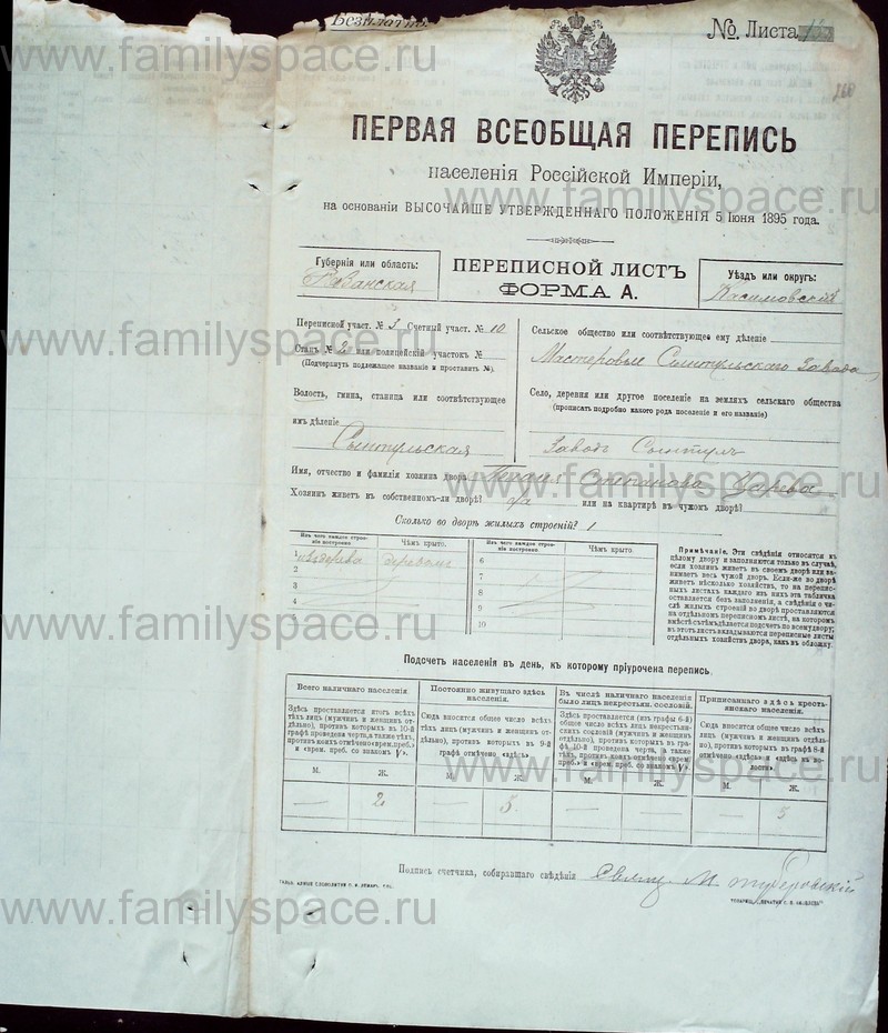 Перепись населения 1897 по фамильная. Перепись населения 1897 по Фамильная Рязанская Губерния. Воронежская Губерния по переписи перепись населения 1897 Фамильная. Перепись населения 1920 по Фамильная Алтайская Губерния. Перепись населения 1897 по Фамильная Белгородская область.