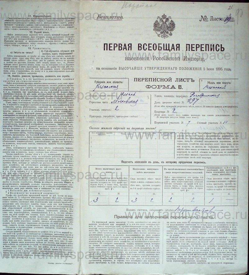 Перепись населения 1897 по фамильная. Перепись населения 1897 по Фамильная Рязанская Губерния. Перепись населения 1897 по Фамильная Московская Губерния. Первая Всеобщая перепись населения Российской империи 1897 года списки. Перепись населения 1897 по Фамильная Царицынская.