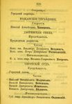 Нижегородская губерния - 1875