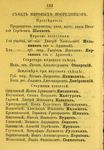 Нижегородская губерния - 1875