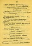 Нижегородская губерния - 1875