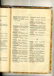 Список почётных граждан Москвы - 1897
