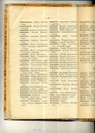 Список почётных граждан Москвы - 1897