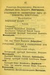 Нижегородская губерния - 1875