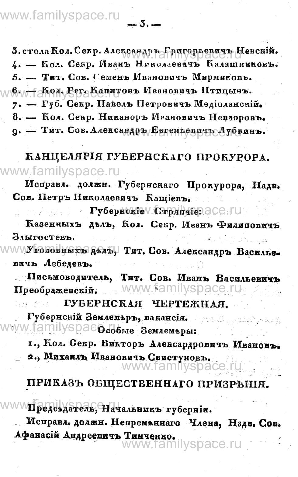 Поиск по фамилии - Памятная книжка Костромской губернии на 1857 год, страница 3