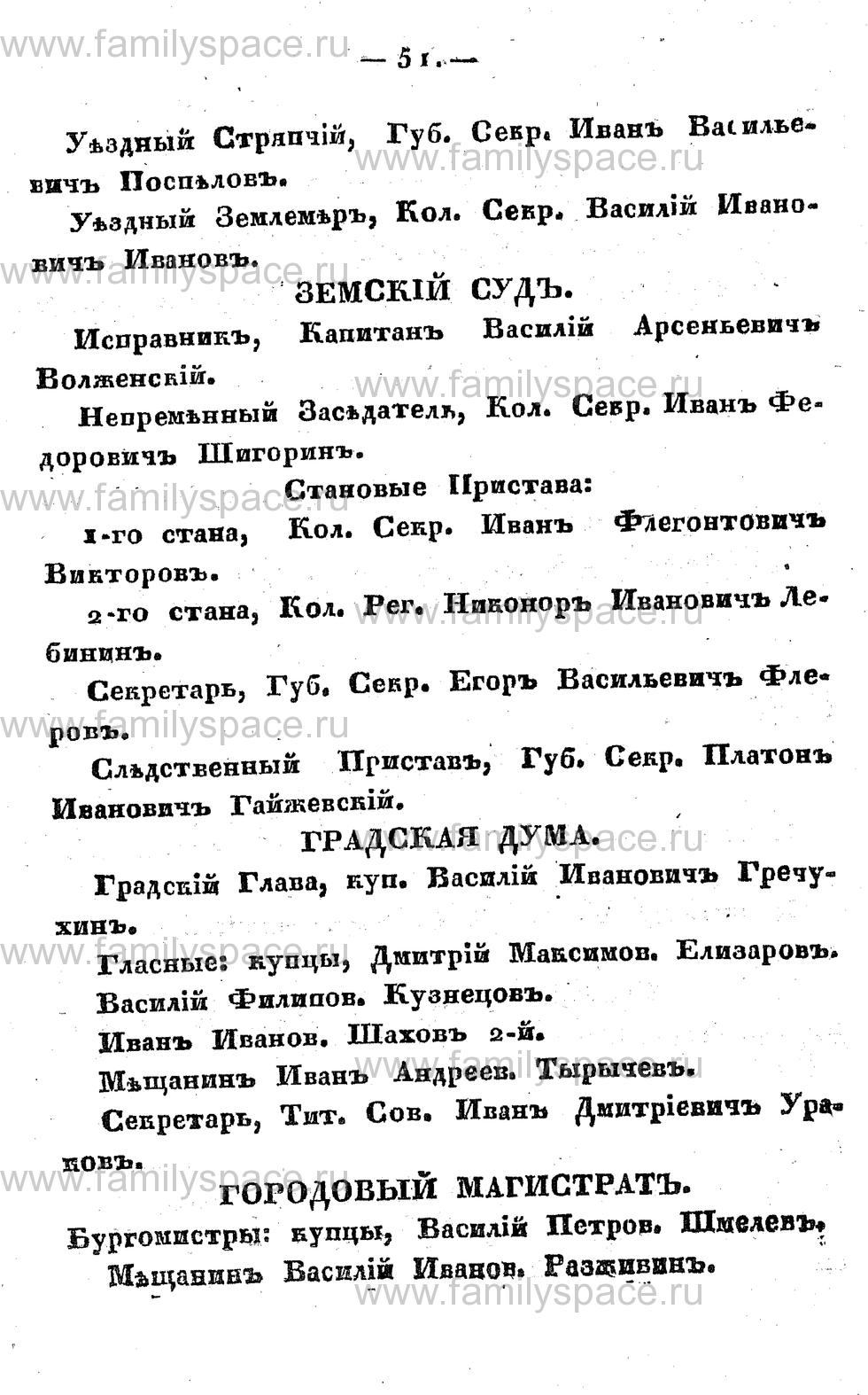 Поиск по фамилии - Памятная книжка Костромской губернии на 1857 год, страница 51
