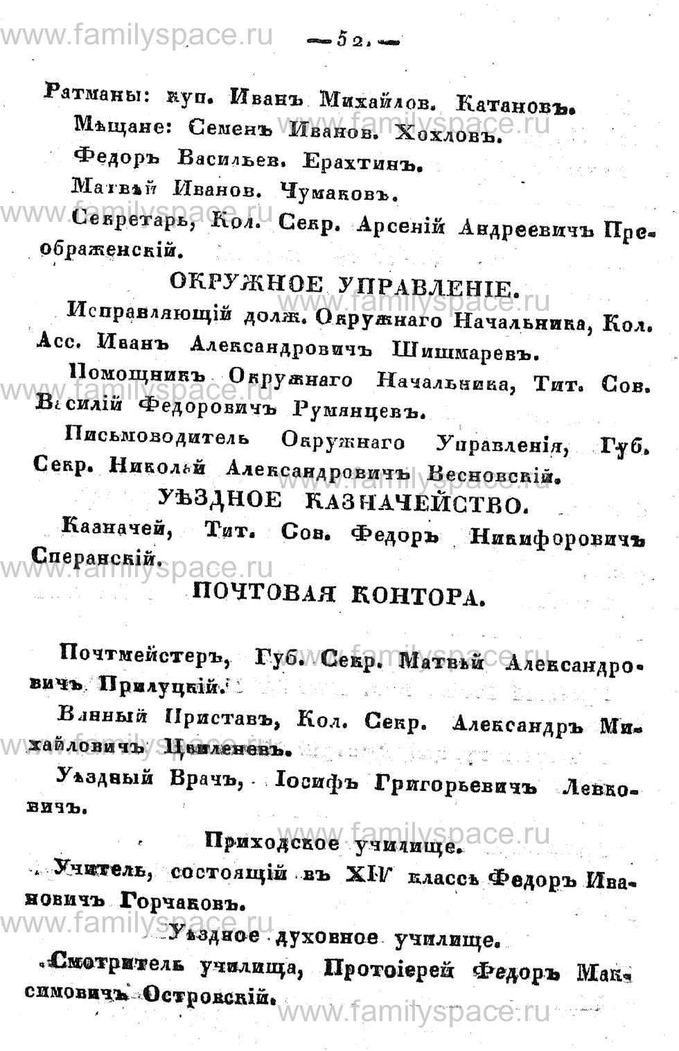 Поиск по фамилии - Памятная книжка Костромской губернии на 1857 год, страница 52