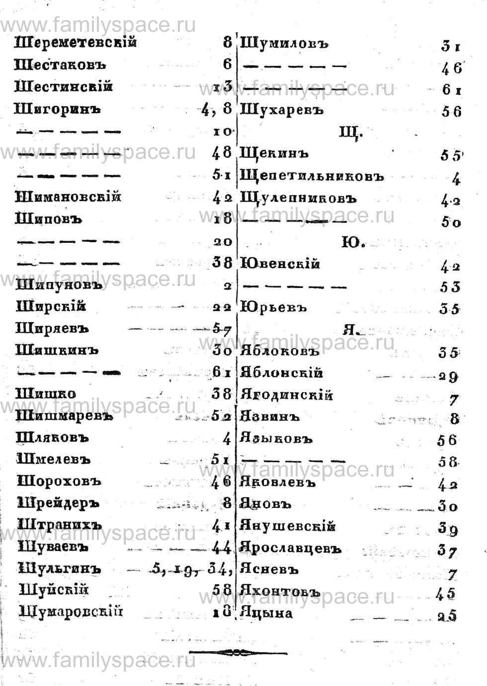 Поиск по фамилии - Памятная книжка Костромской губернии на 1857 год, страница 79