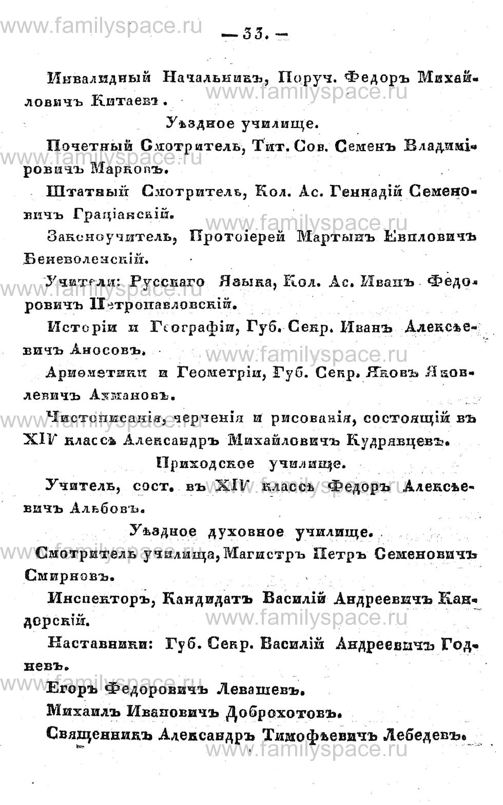 Поиск по фамилии - Памятная книжка Костромской губернии на 1857 год, страница 33