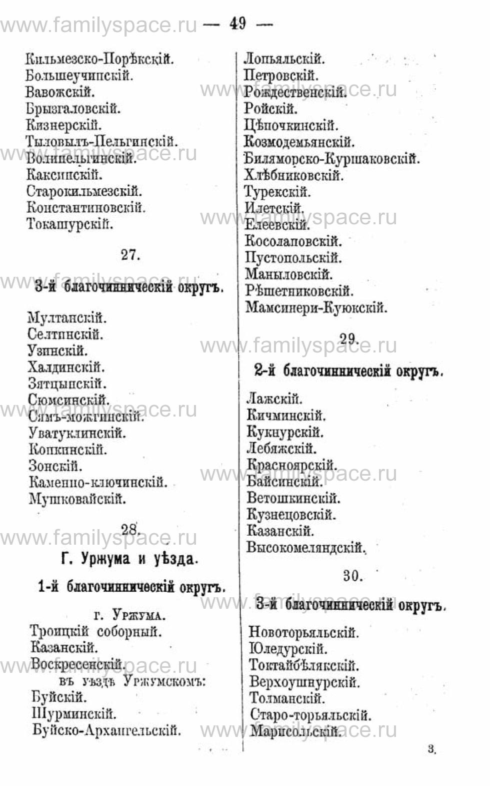 Поиск по фамилии - Календарь Вятской губернии - 1880, страница 1049