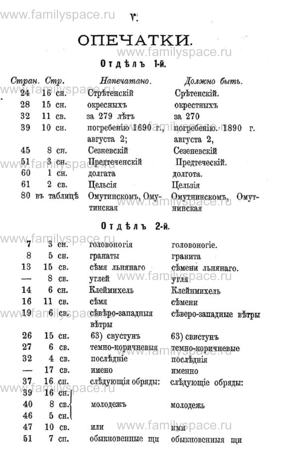 Поиск по фамилии - Календарь Вятской губернии - 1880, страница 8