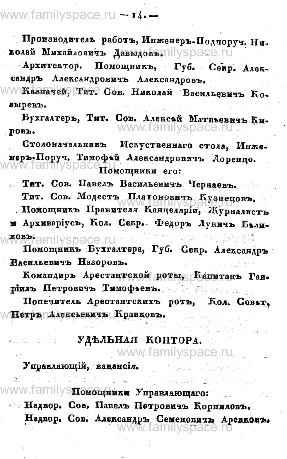 Поиск по фамилии - Памятная книжка Костромской губернии на 1857 год, страница 14